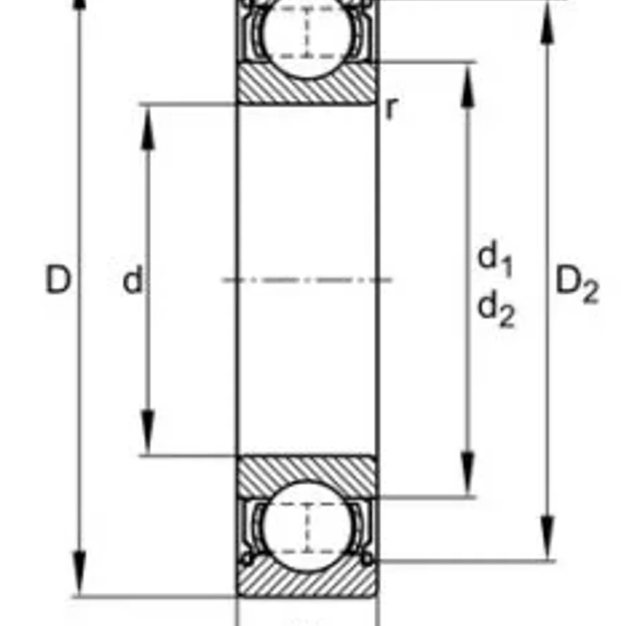 Серия 630 (закрытые 2RS)